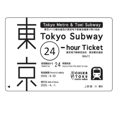 Tokyo Subway Ticket